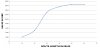 sales_route_graph.jpg