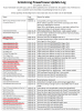 AP updates needed assets.png