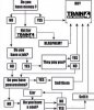 do you have money buy TSW4.jpg