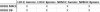 BR182 IC Coaches Test.JPG