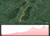 Rheintalbahn Route Höhenprofil.png