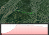 Höllentalbahn Route Höhenprofil.png