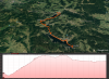 Dreiseenbahn Route Höhenprofil.png
