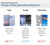 Chicago weather.jpg