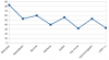reviews-numbers.png