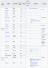 FireShot Capture 057 - Shinonoi Line - Wikipedia - en.wikipedia.org.png