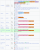 FireShot Capture 070 - Pacific Surfliner - Wikipedia - en.wikipedia.org.png