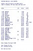 WCML86timings.jpg
