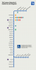 T4_Sydney_Trains_diagram.png