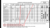 Loco Operation Sequence.png