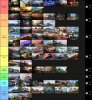 My Tier List.JPG