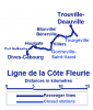 Ligne_de_la_Côte_Fleurie.png