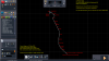PNR Current Project.png