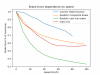 TSW2_brakes_are_wrong2.png