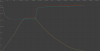 PGA 100 percent.png
