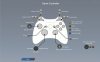 XBOX LAYOUT.jpg