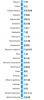 tozai_line.png