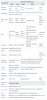 Screenshot_20210214-125856_Chrome.jpg