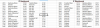 IC-services HRR.PNG