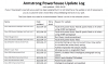 ap update log.png