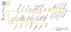 470px-Ligne_P,_schéma_de_la_ligne.png