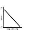 speed example.jpg