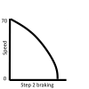 speed example 1.png