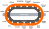 Glasgow_Subway_map.png