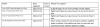 ap update 15 july.png