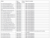 ap update 1st sep.png
