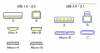 usb types.png