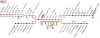 550px-RER_ligne_A_Paris_plan.svg.png