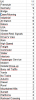 Most themes.PNG