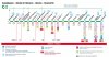 esquema-linea-c-2-cercanias-renfe-web.jpg
