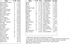 upload_2022-1-20_19-6-45.png