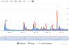 chart.png