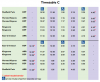 Timetables.png