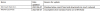 Screenshot 2022-06-07 144042.png