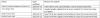 upload_2022-7-16_3-34-58.png