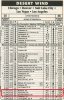 desertwind_1996_1110_timetable (1).jpg