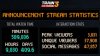 Announce Stats.jpg