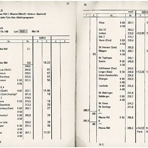Real timetable for a heavy ore Train