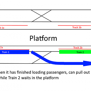 NS3