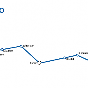 Map Osnabrück-Hengelo
