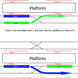 NS4