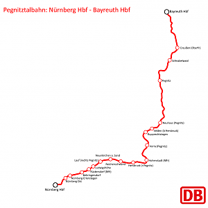 Pegnitztalbahn