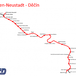 Dresden-Neustadt - Děčín