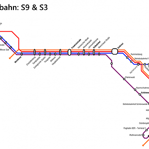 Berlin S9 & S3